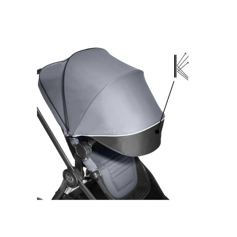 Baby Jogger Duo City Sights Commuter