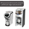 Baby Brezza Formula Pro Mini Mixer