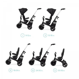 Kinderkraft Triciclo Easytwist Green