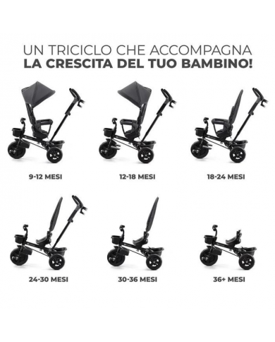 Kinderkraft Triciclo Aveo Malachite Grey