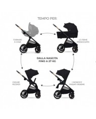 Kinderkraft Trio Passeggino ,Carrozzina,Ovetto e Borsa NEA 2 SOFT BEIGE