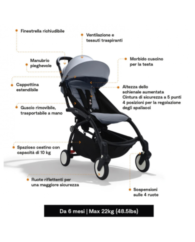 Stokke Passeggino Leggero Yoyo³ Black-Air France 6 Mesi+