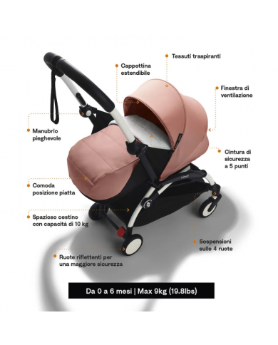 Stokke Duo Yoyo³ Kit 0+ e 6+ White/Toffee
