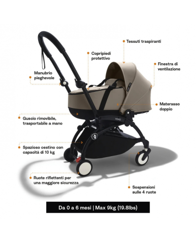 Stokke Yoyo³ con bassinet e rivestimento 6+ Black/Olive