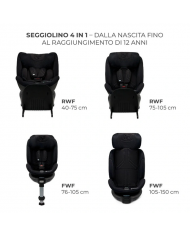 Kinderkraft Seggiolino auto 0-36kg XRIDER 2 I-size Nero