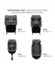 Kinderkraft Seggiolino auto 0-36kg XRIDER 2 I-size Grigio