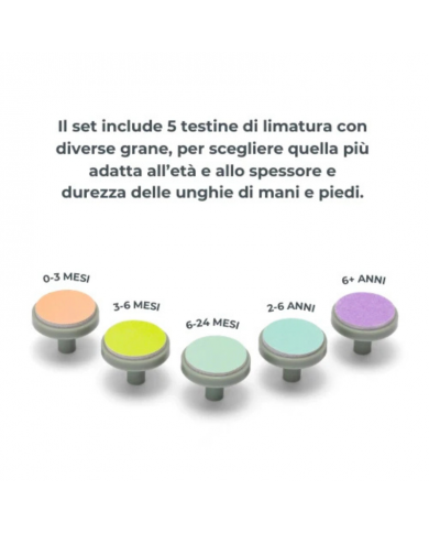 Nuvita Tagliaunghie e Limaunghie elettrico Trimmy
