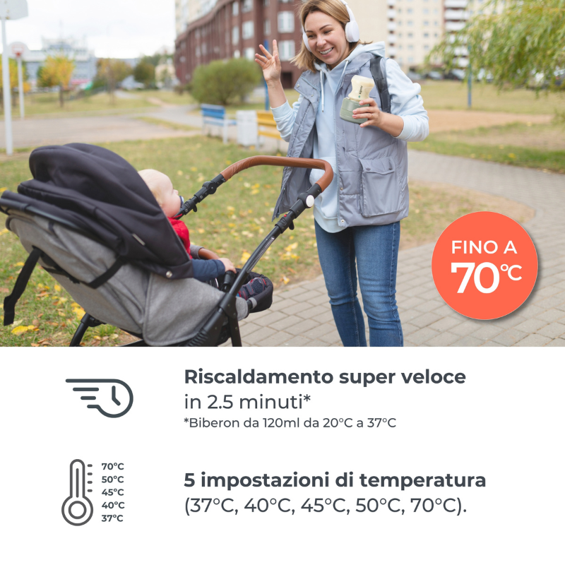 Nuvita Scaldabiberon Portatile Universale Warm70 - 1166