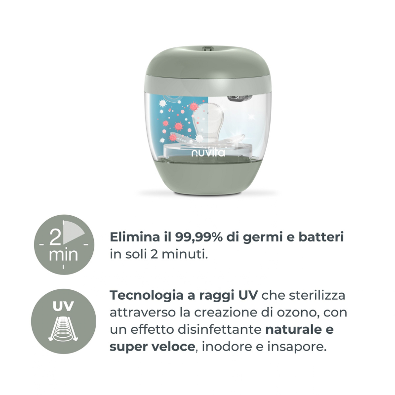 Nuvita Sterilizzatore portatile a raggi UV - MellyPlus 1556