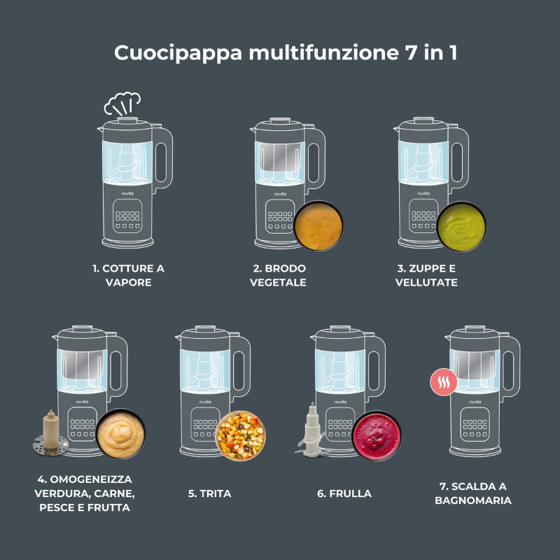 Nuvita Cuocipappa Multifunzione 7 in 1 Magic Pappa con Ricettario Nuvita Chef - 1967