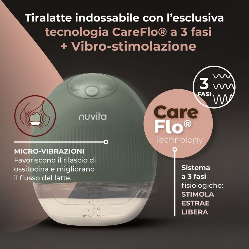 Nuvita Tiralatte Elettrico Indossabile Singolo a 3 Fasi - Materno Flow 1264W