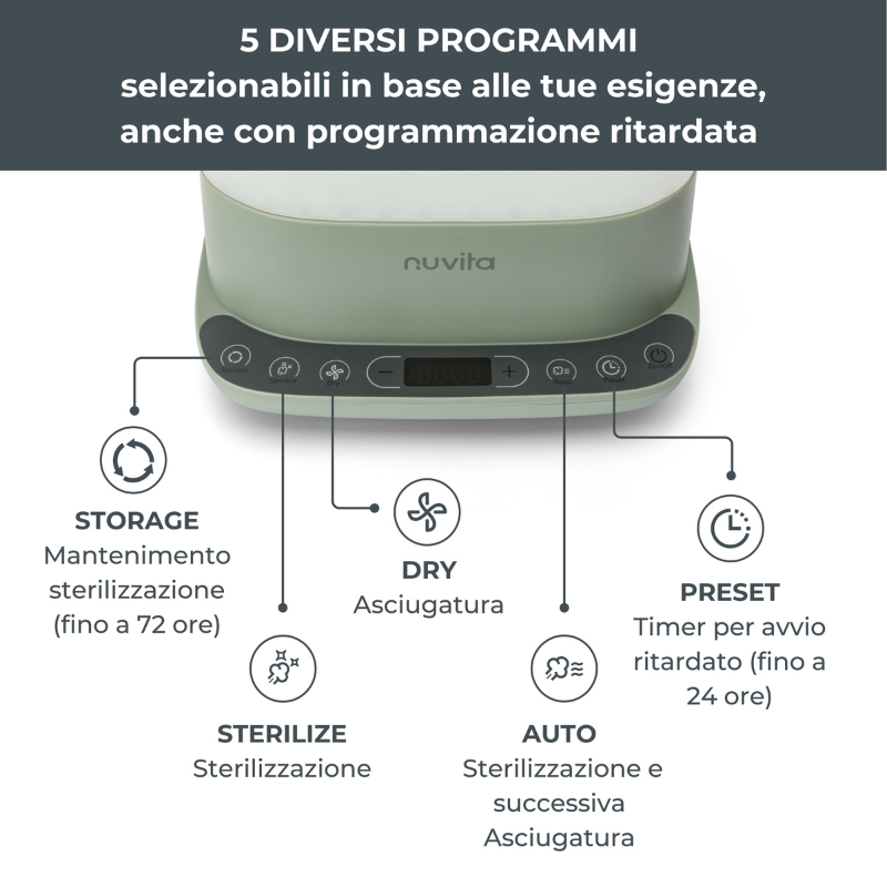 Nuvita Sterilizzatore con Asciugatura 2 in 1 SteriDry - 1088