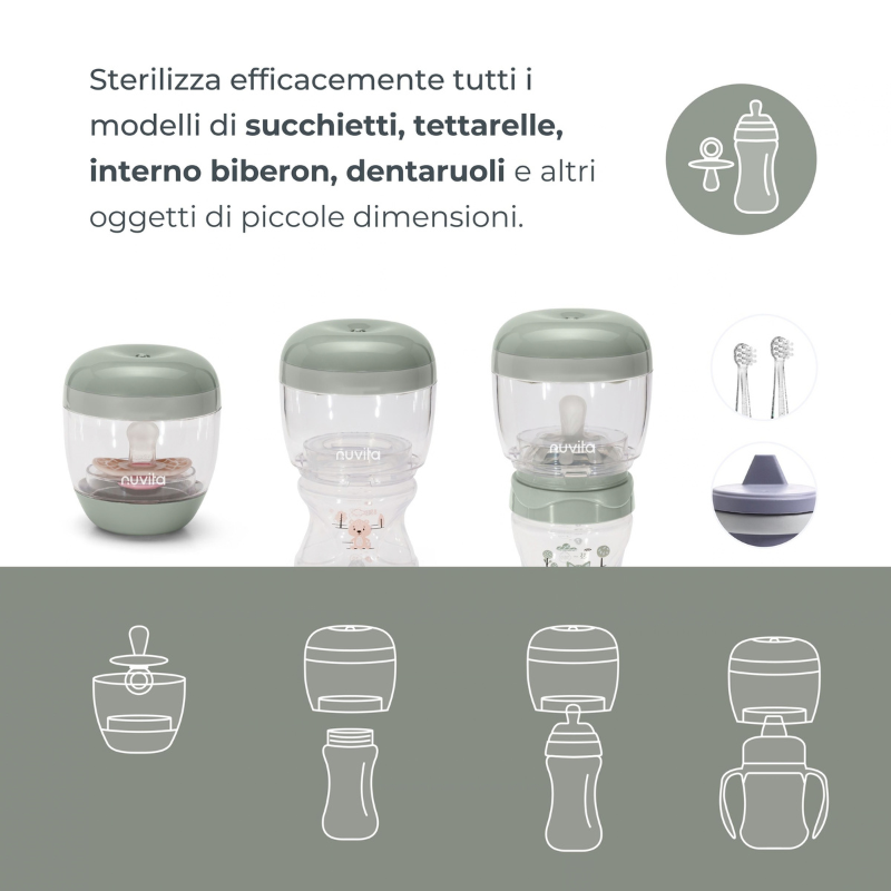 Nuvita Sterilizzatore portatile a raggi UV - MellyPlus 1556