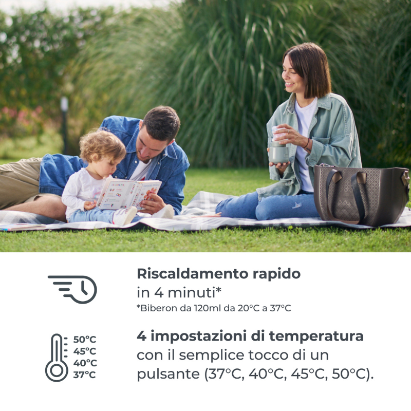 Nuvita Scaldabiberon Portatile Universale Warm'n'Go - 1162