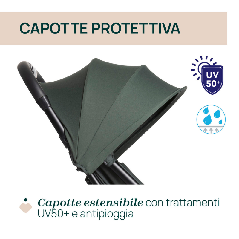 Chicco Passeggino Urbino Evergreen