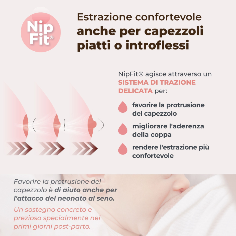 Nuvita Tiralatte Elettrico Indossabile Singolo a 3 Fasi - Materno Comfort 1260W
