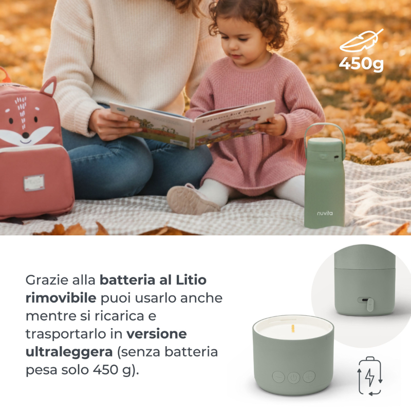 Nuvita Bollitore e Scalda Latte Portatile Hot'n'Go - 1190