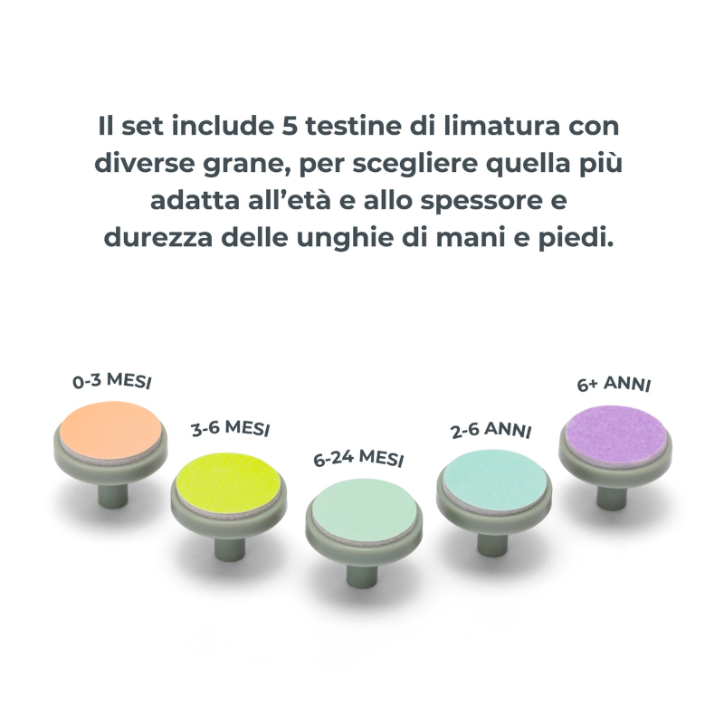 Nuvita Coupe-ongles et lime à ongles électrique Trimmy