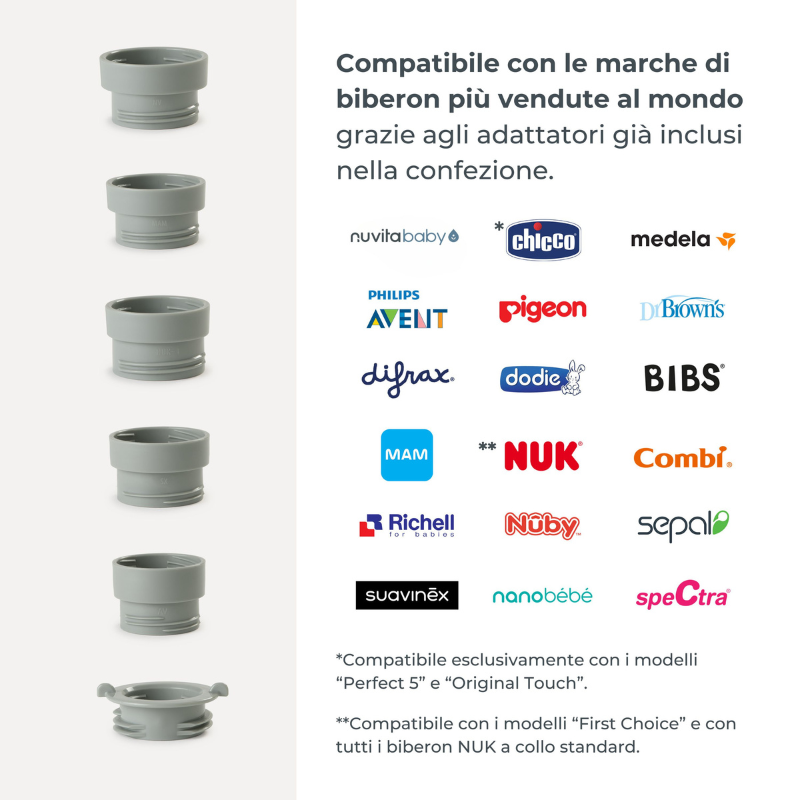 Nuvita Scaldabiberon Portatile Universale Mix70 con Funzione Scalda e Mescola - 1164