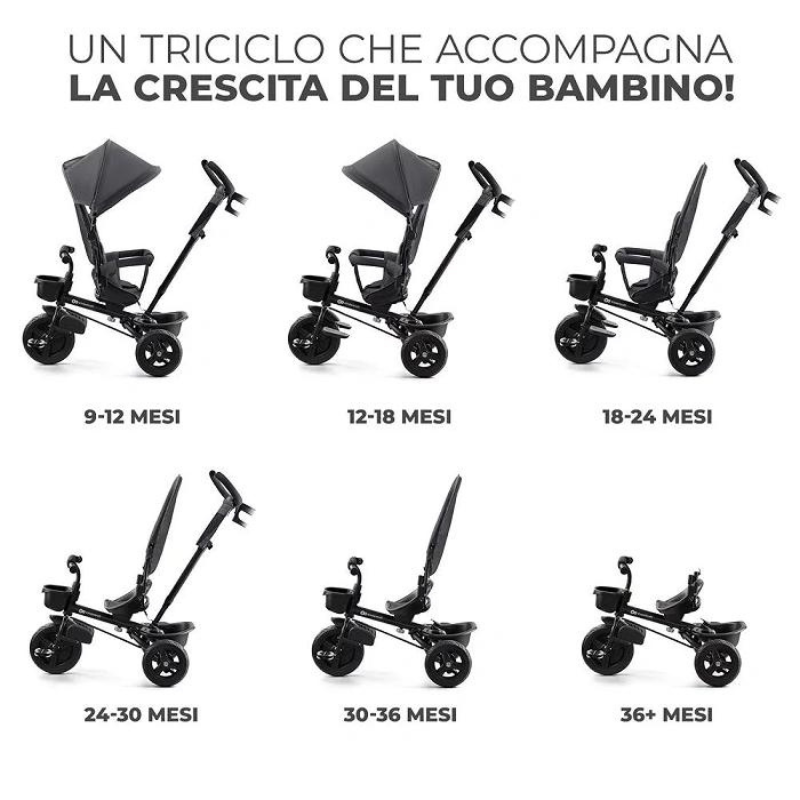Kinderkraft Triciclo Aveo Malachite Grey