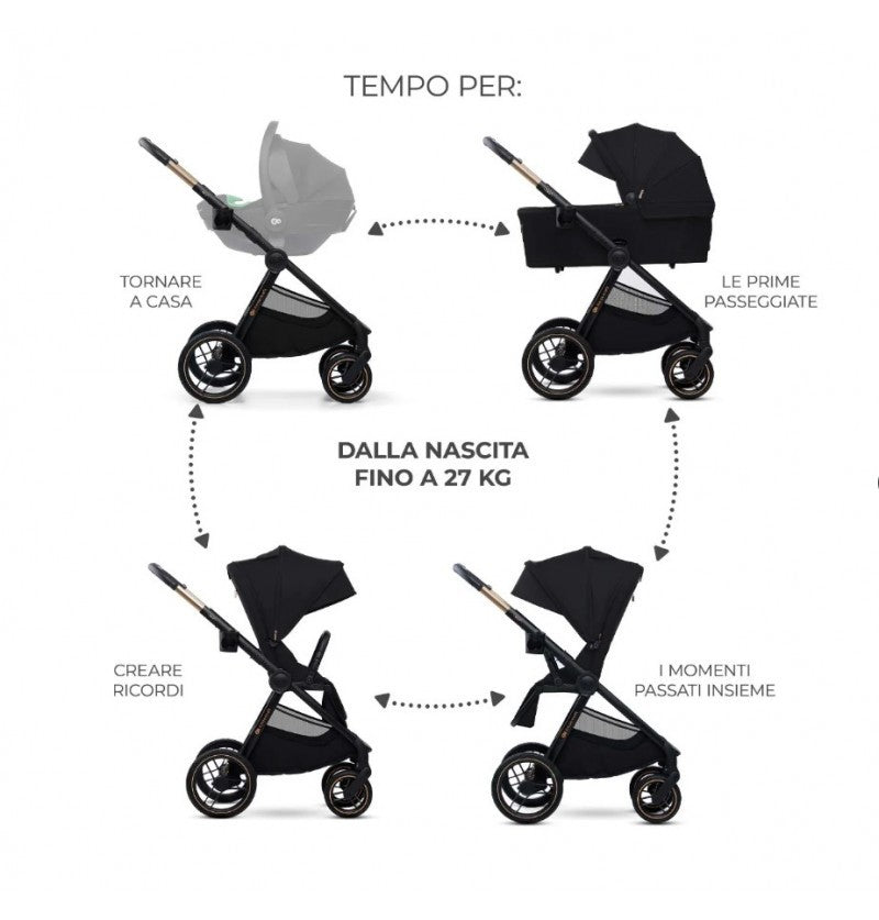 Kinderkraft DUO Passeggino ,Carrozzina e Borsa NEA 2 PLATINUM GREY
