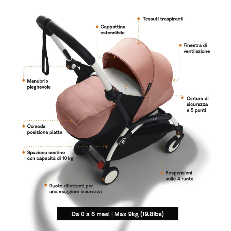 Stokke Duo Yoyo³ Kit 0+ e 6+ Black/Black