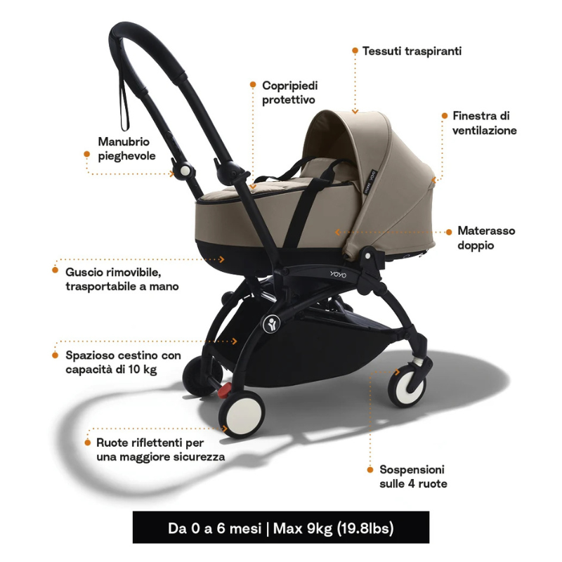 Stokke Yoyo³ con bassinet e rivestimento 6+ Black/Black