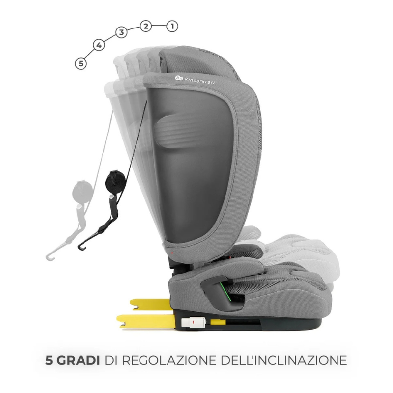 Kinderkraft Seggiolino auto 9-36kg FIX2GO Grigio