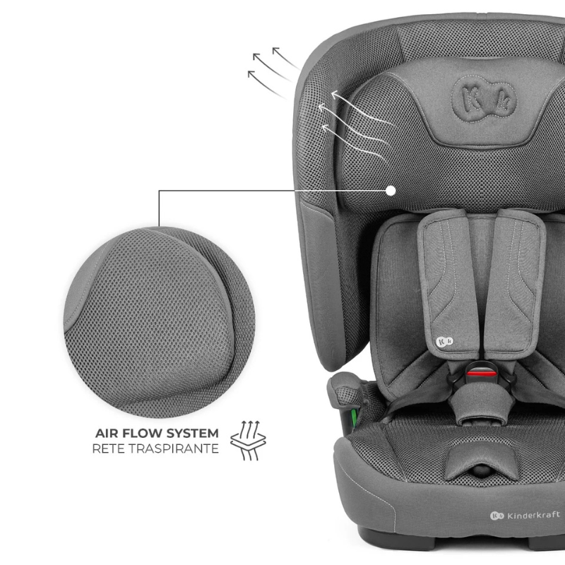 Kinderkraft Seggiolino auto 9-36kg FIX2GO Grigio