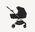 Anex IQ Duo con Buggy Premium Darke
