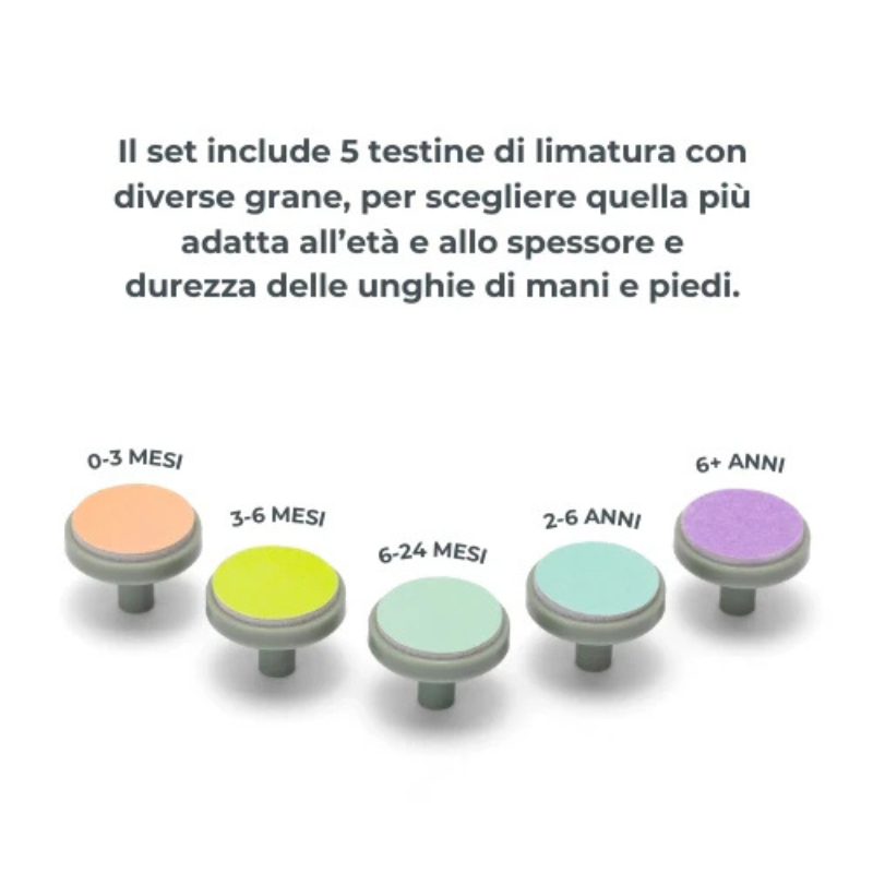 Nuvita Tagliaunghie e Limaunghie elettrico Trimmy