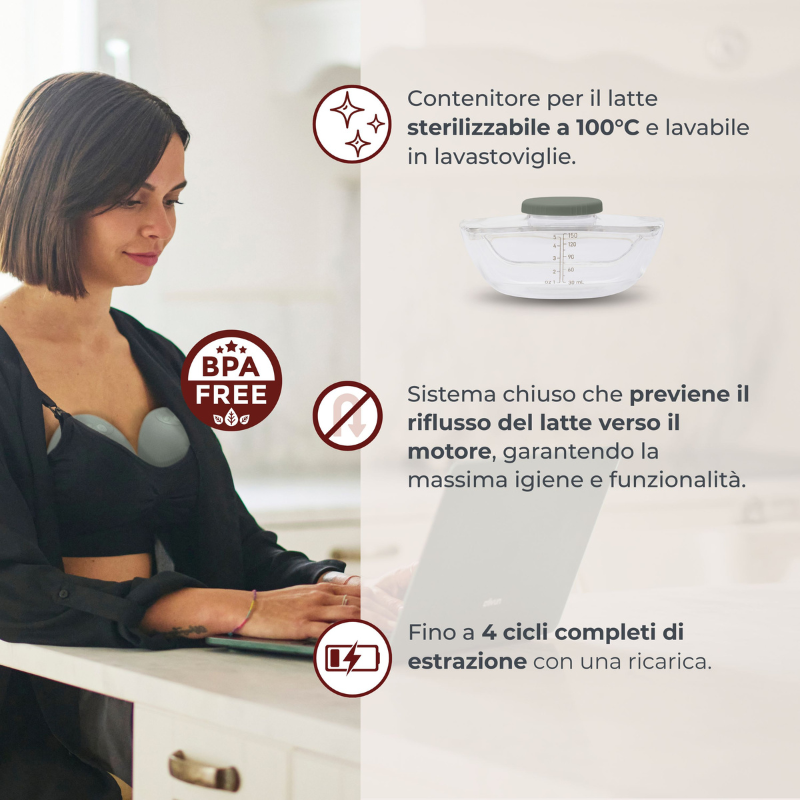 Nuvita Tiralatte Elettrico Indossabile Singolo a 3 Fasi - Materno Flow 1264W