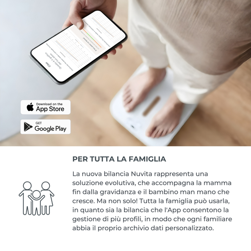 Nuvita Bilancia Neonati e Gravidanza - PrimiPesi Mum & Baby 1330